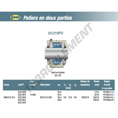 SC218FS-SNR