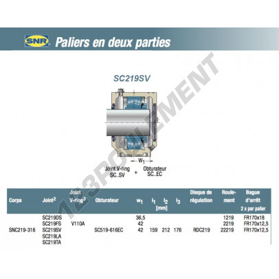 SC219SV-SNR