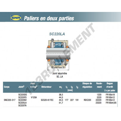 SC220LA-SNR