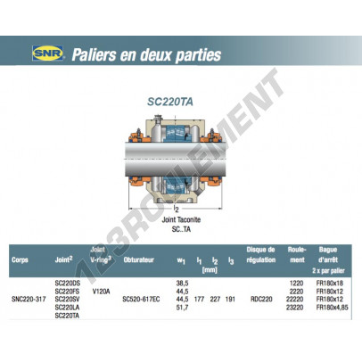 SC220TA-SNR
