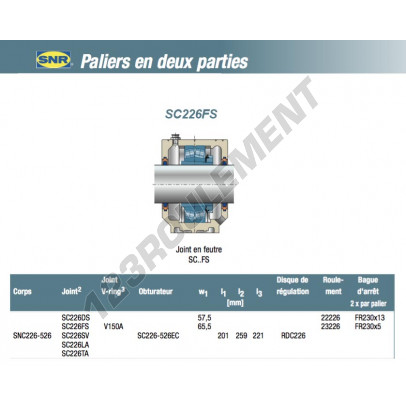 SC226FS-SNR