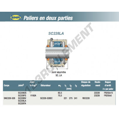 SC228LA-SNR