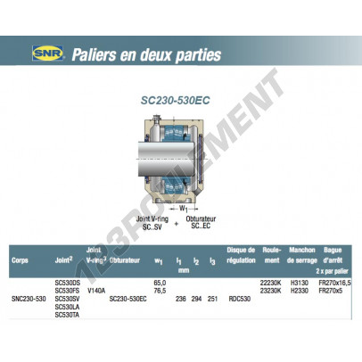SC230-530EC-SNR