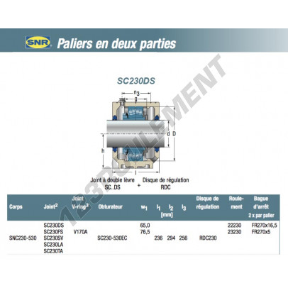 SC230DS-SNR