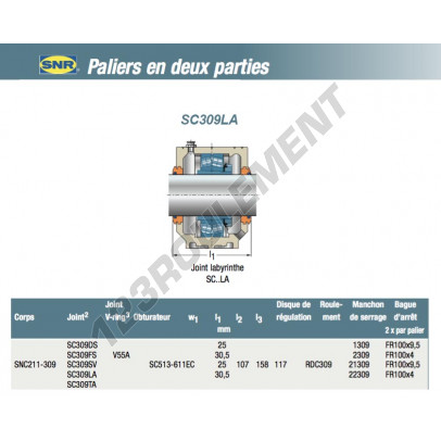 SC309LA-SNR