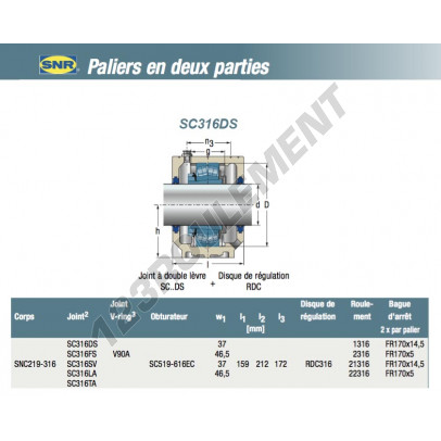 SC316DS-SNR