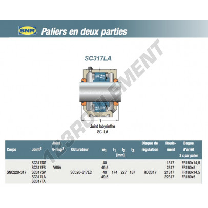 SC317LA-SNR