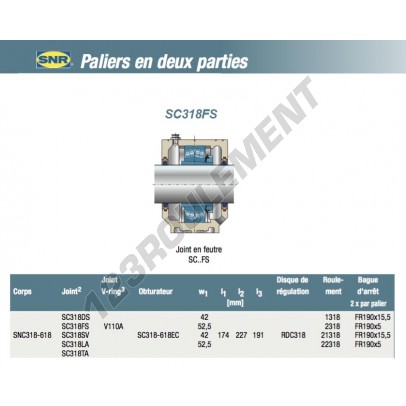 SC318FS-SNR