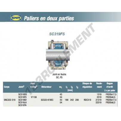 SC319FS-SNR