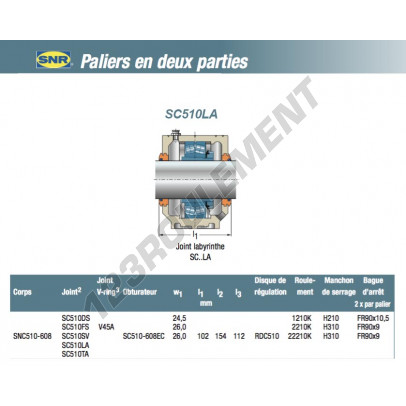 SC510LA-SNR