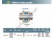 SC520TA-SNR