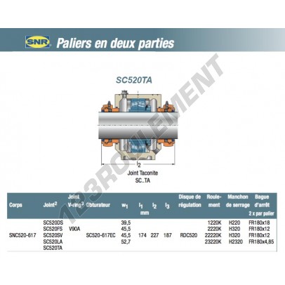 SC520TA-SNR