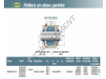 SC522DS-SNR