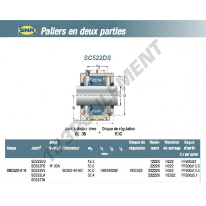 SC522DS-SNR