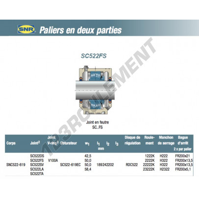 SC522FS-SNR