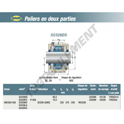 SC528DS-SNR