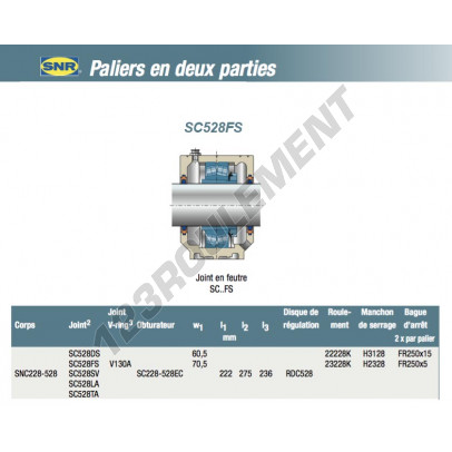 SC528FS-SNR