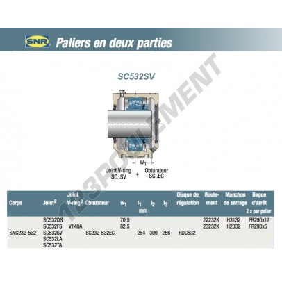 SC532SV-SNR