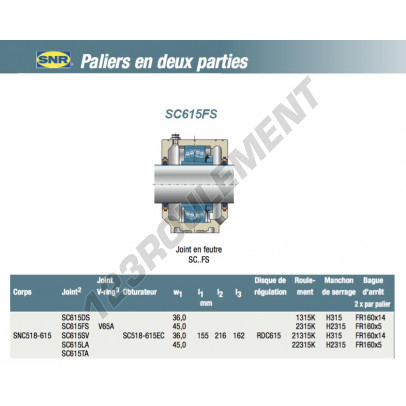 SC615FS-SNR