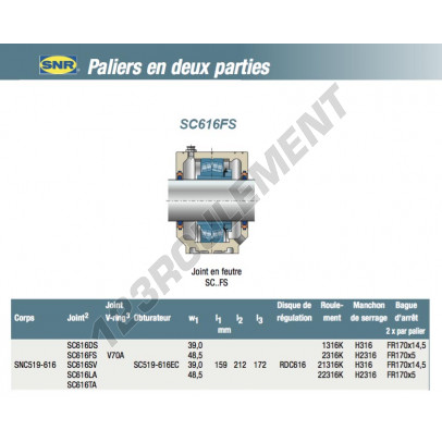 SC616FS-SNR