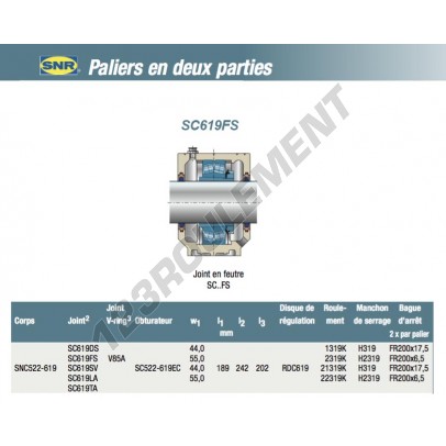 SC619FS-SNR