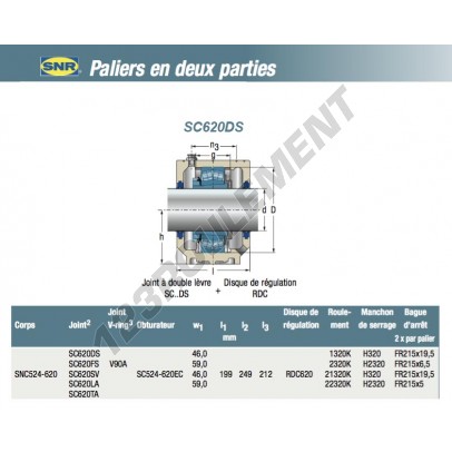 SC620DS-SNR
