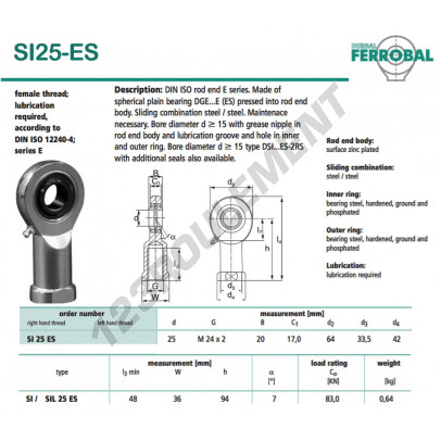 SI25-ES-DURBAL