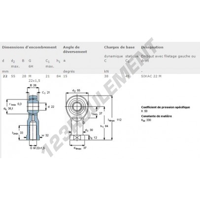 SIKAC22-M-SKF