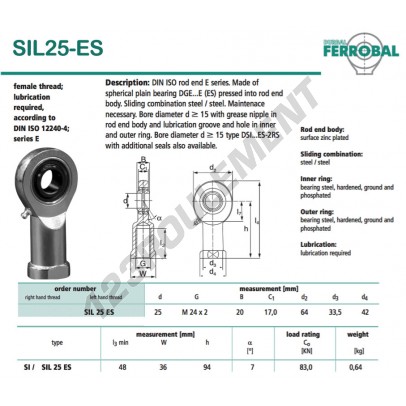 SIL25-ES-DURBAL