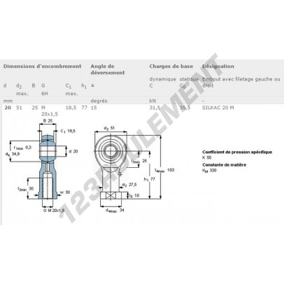 SILKAC20-M-SKF