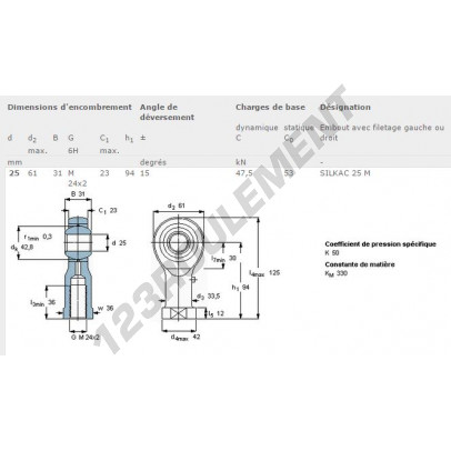SILKAC25-M-SKF