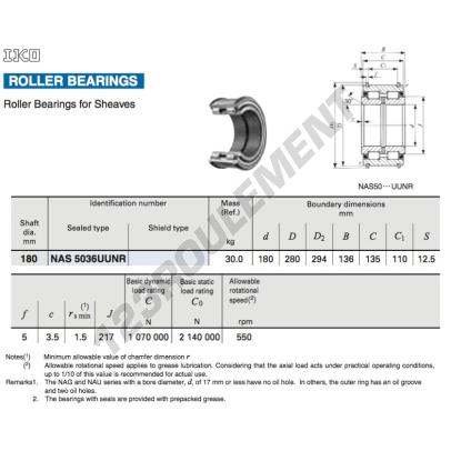 SL045036-PPX-IKO