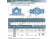 SNC207-306-SNR