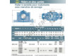 SNC210-308-SNR