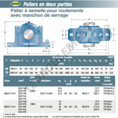 SNC217-314-SNR