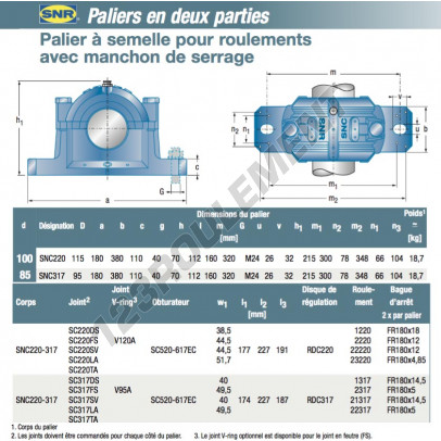 SNC220-317-SNR