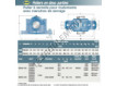 SNC224-320-SNR