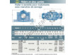 SNC318-618-SNR