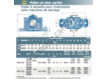 SNC510-608-SNR