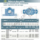 Palier - 2 fixations - SNC519-616-SNR