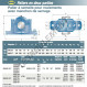 Palier - 2 fixations - SNC520-617-SNR