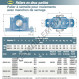Palier - 2 fixations - SNC522-619-SNR