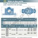 Palier - 2 fixations - SNC524-620-SNR