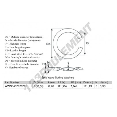 SWSW-111.13-100.08-0.76-5-SS