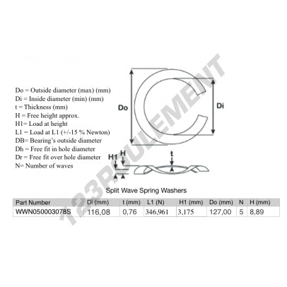 SWSW-127-116.08-0.76-5-SS