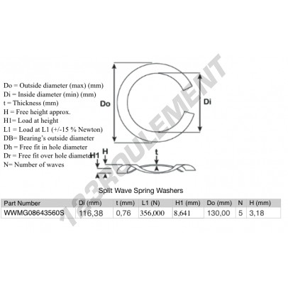 SWSW-130-116.38-0.76-5-SS