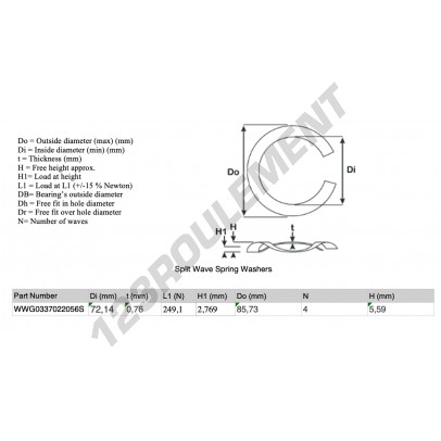 SWSW-85.73-72.14-0.76-4-SS