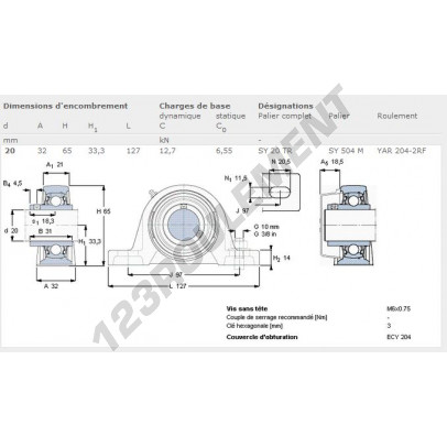 SY20-TR-SKF