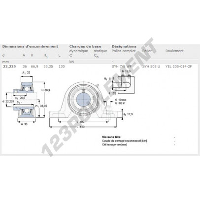 SYH7-8-WF-SKF
