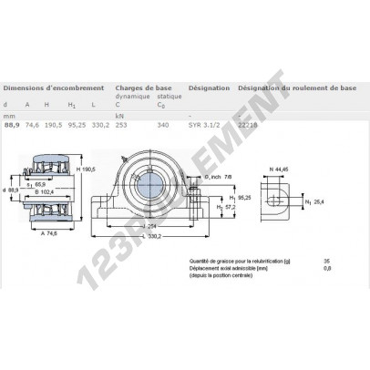 SYR3-1-2-SKF